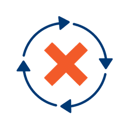 Automated failover between channels
